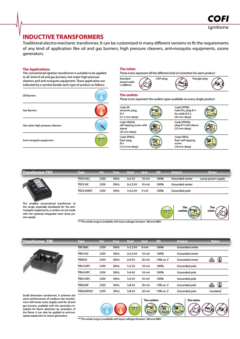 COFI catalogo2012_eng.pdf_page_4.jpg