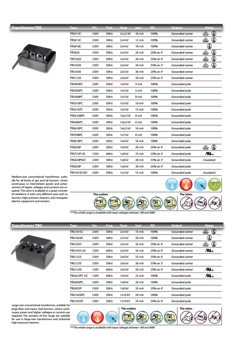 COFI catalogo2012_eng.pdf_page_5.jpg