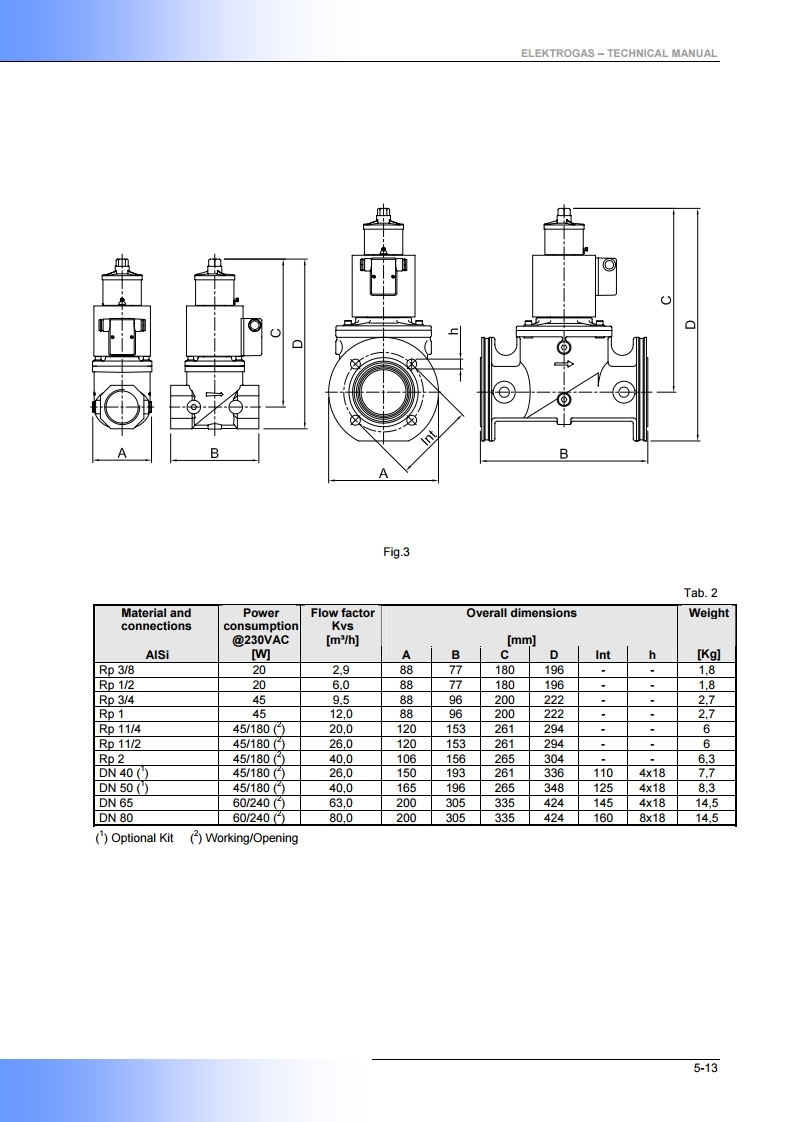 VML_en.pdf_page_05.jpg