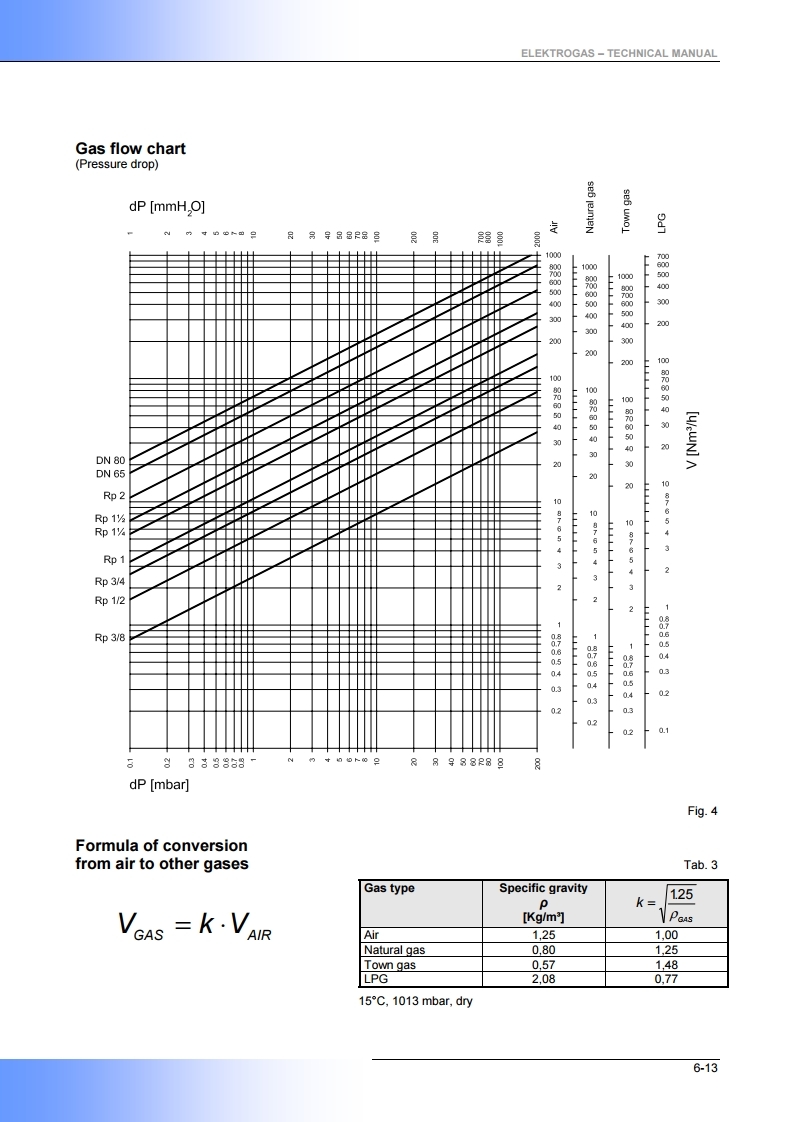 VML_en.pdf_page_06.jpg