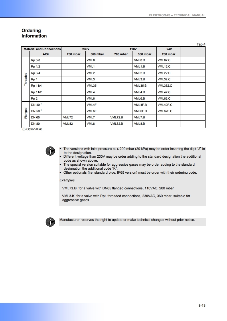 VML_en.pdf_page_08.jpg