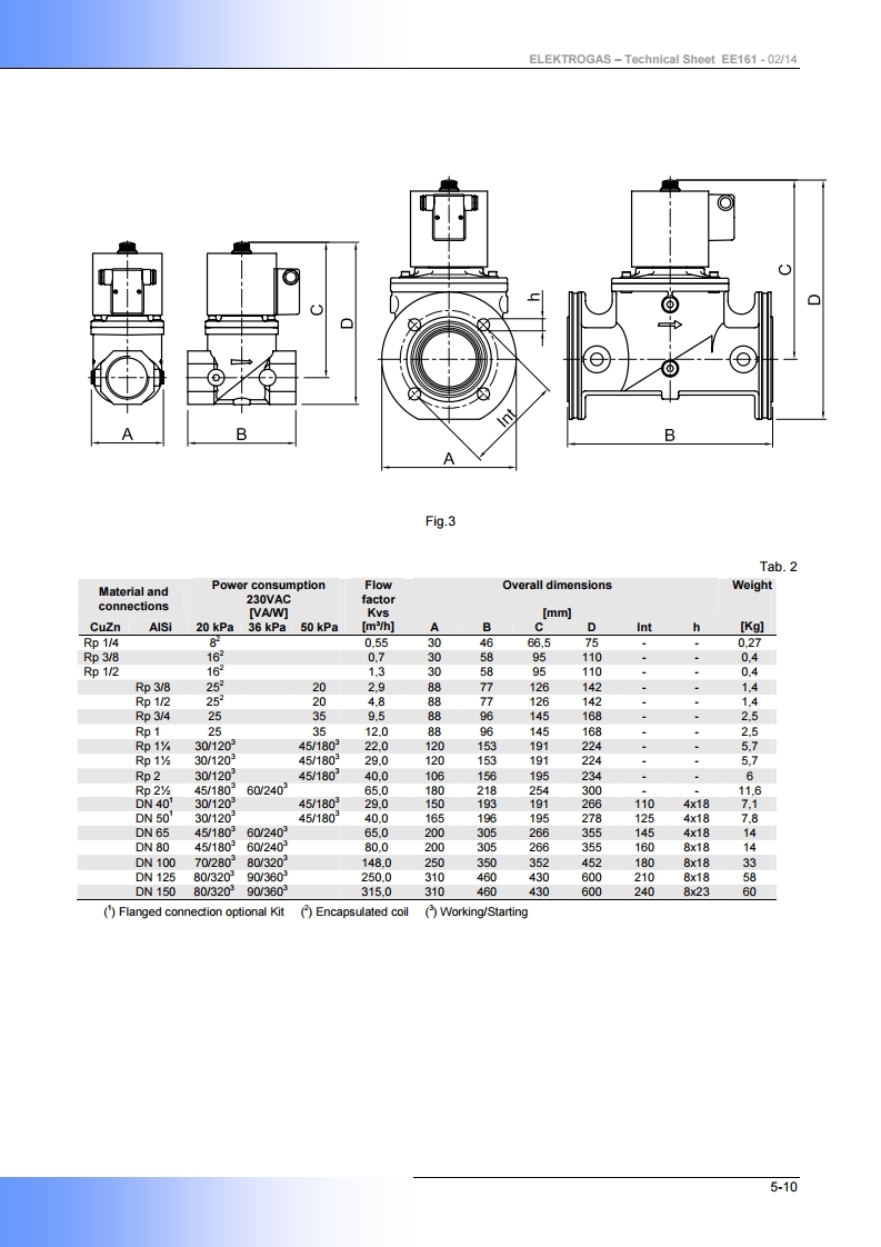 VMR_en2014.pdf_page_05.jpg