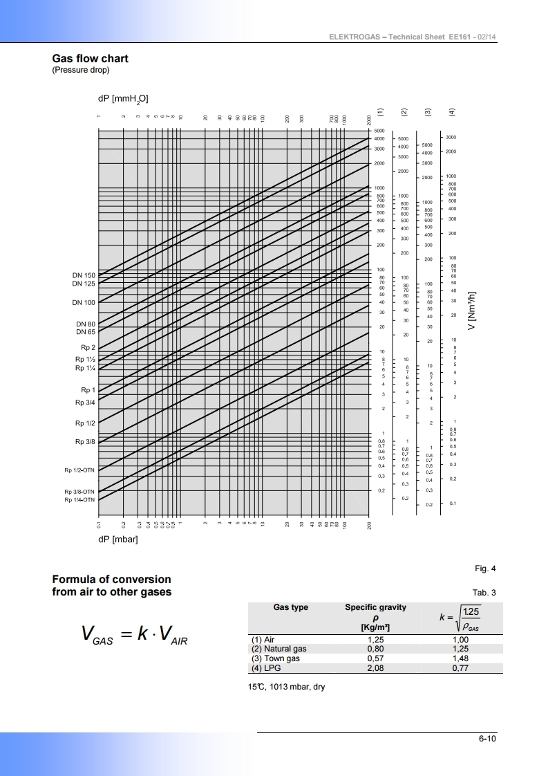 VMR_en2014.pdf_page_06.jpg