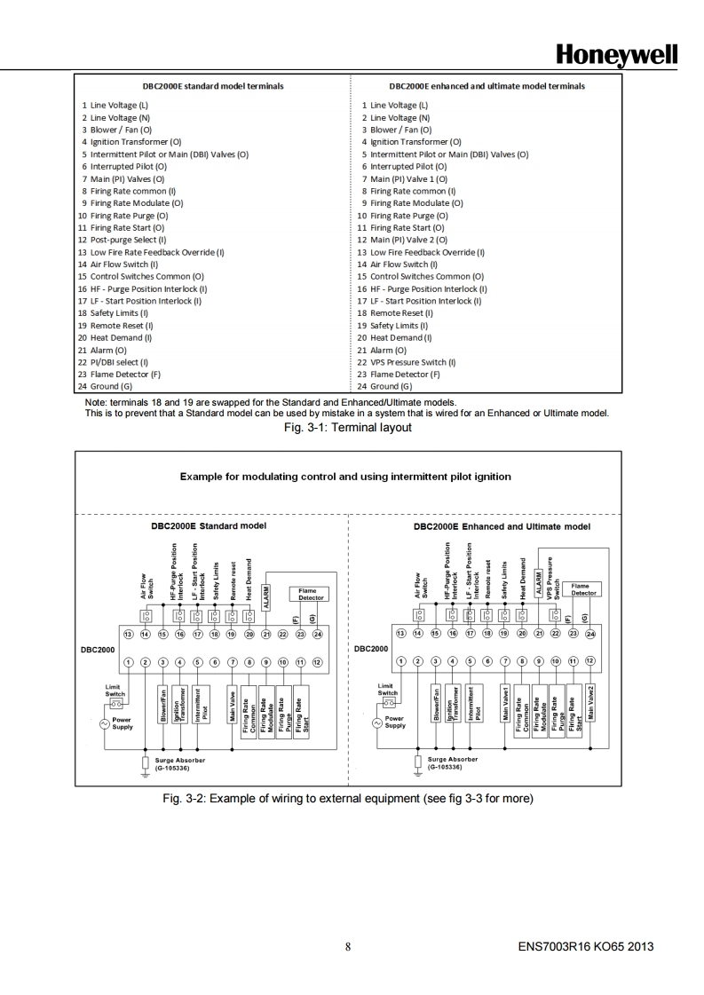 en-dbc2000-producthandbook-ens7003-nl05r0813.pdf_page_08.jpg