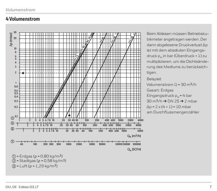 iti_dm_de_d.pdf_page_07.jpg